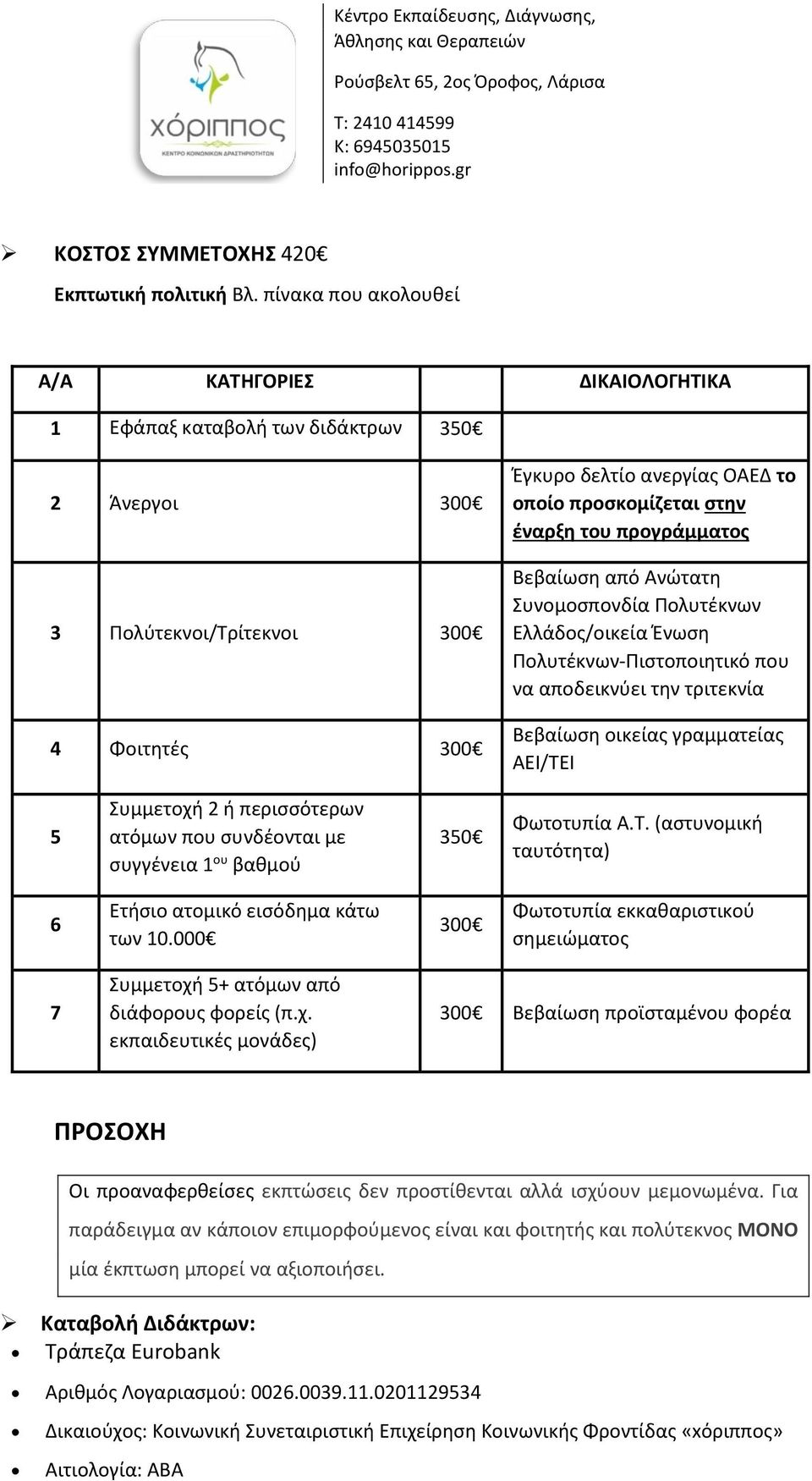 έναρξη του προγράμματος Βεβαίωση από Ανώτατη Συνομοσπονδία Πολυτέκνων Ελλάδος/οικεία Ένωση Πολυτέκνων-Πιστοποιητικό που να αποδεικνύει την τριτεκνία Βεβαίωση οικείας γραμματείας ΑΕΙ/ΤΕΙ 5 Συμμετοχή 2