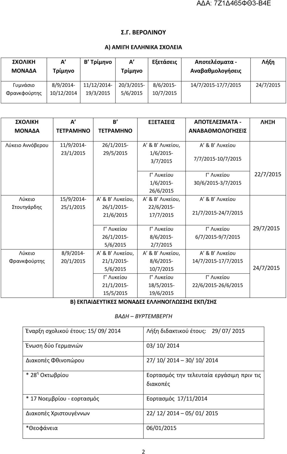 26/1/2015-29/5/2015 Α & Β Λυκείου, 1/6/2015-3/7/2015 Α & Β Λυκείου 7/7/2015-10/7/2015 Γ Λυκείου 1/6/2015-26/6/2015 Γ Λυκείου 30/6/2015-3/7/2015 22/7/2015 Λύκειο Στουτγάρδης 15/9/2014-25/1/2015 Α & Β