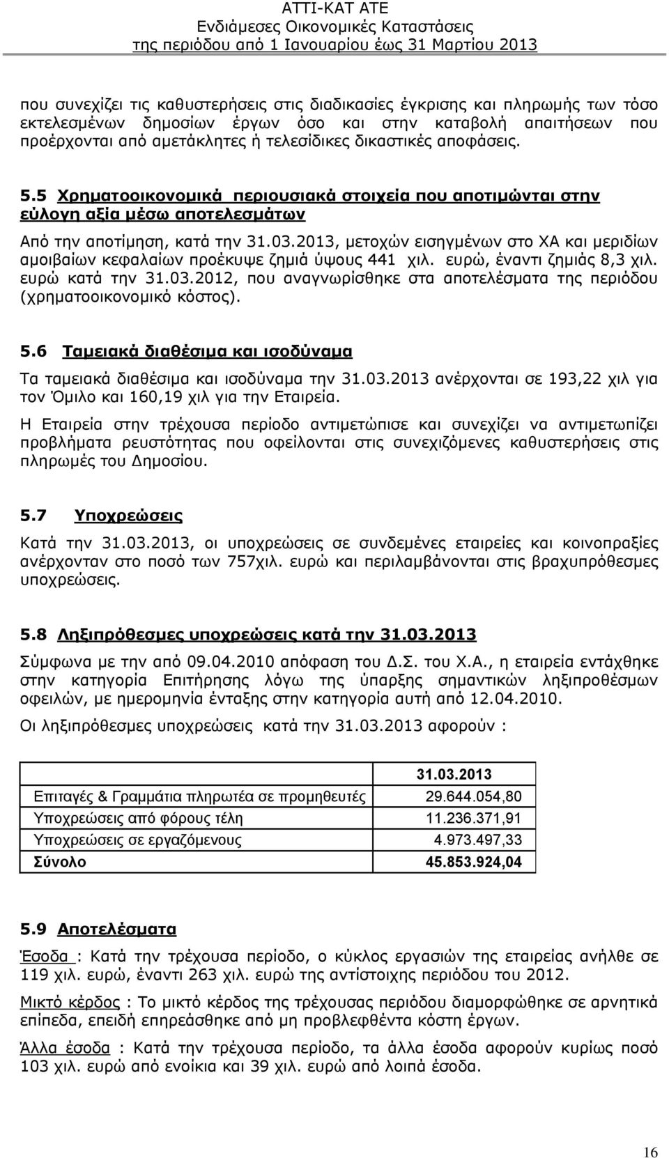 2013, μετοχών εισηγμένων στο ΧΑ και μεριδίων αμοιβαίων κεφαλαίων προέκυψε ζημιά ύψους 441 χιλ. ευρώ, έναντι ζημιάς 8,3 χιλ. ευρώ κατά την 31.03.