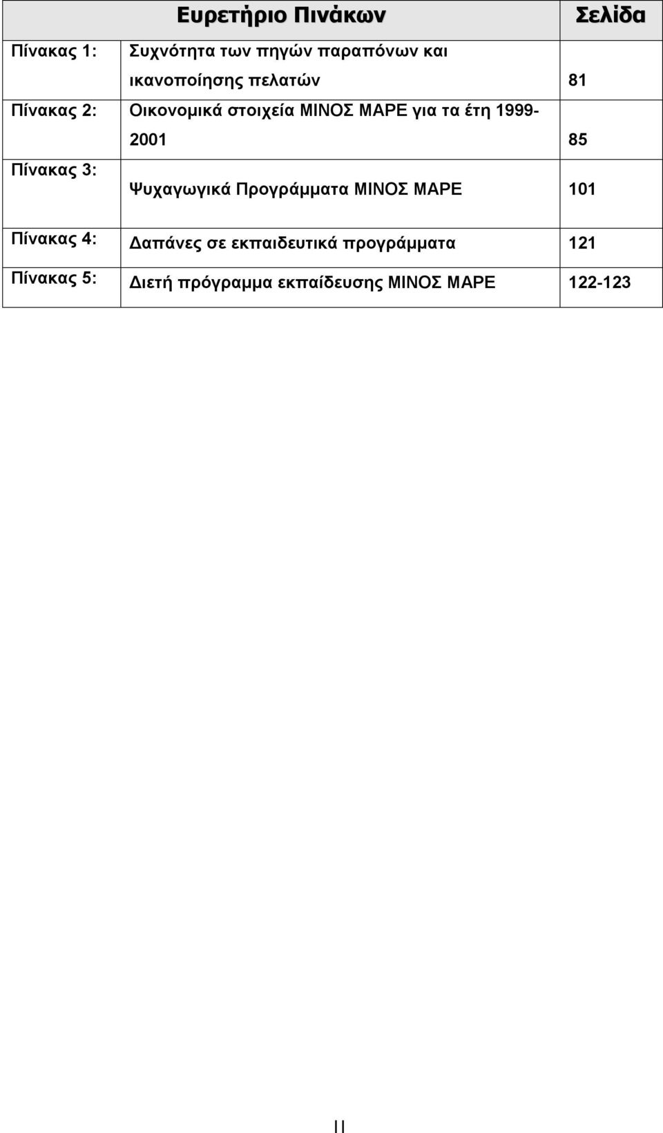 1999-2001 85 Πίνακας 3: Ψυχαγωγικά Προγράμματα ΜΙΝΟΣ ΜΑΡΕ 101 Πίνακας 4: