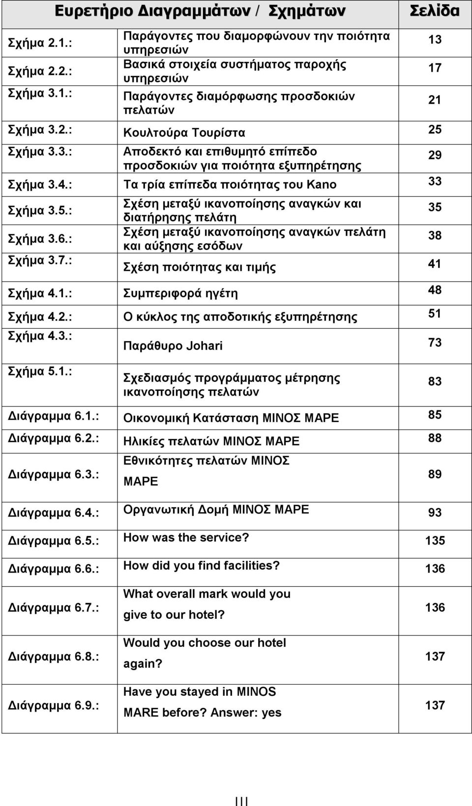 : Σχέση μεταξύ ικανοποίησης αναγκών και διατήρησης πελάτη Σχέση μεταξύ ικανοποίησης αναγκών πελάτη και αύξησης εσόδων Σχέση ποιότητας και τιμής 41 Σχήμα 4.1.: Συμπεριφορά ηγέτη 48 Σχήμα 4.2.