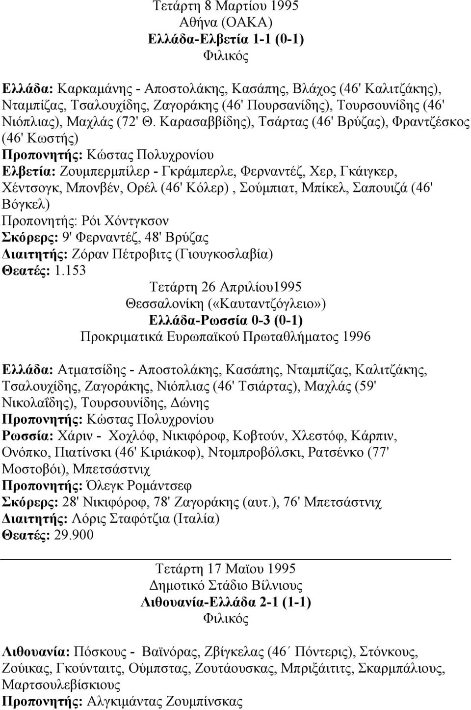 Καρασαββίδης), Τσάρτας (46' Βρύζας), Φραντζέσκος (46' Κωστής) Ελβετία: Ζουµπερµπίλερ - Γκράµπερλε, Φερναντέζ, Χερ, Γκάιγκερ, Χέντσογκ, Μπονβέν, Ορέλ (46' Κόλερ), Σούµπιατ, Μπίκελ, Σαπουιζά (46'