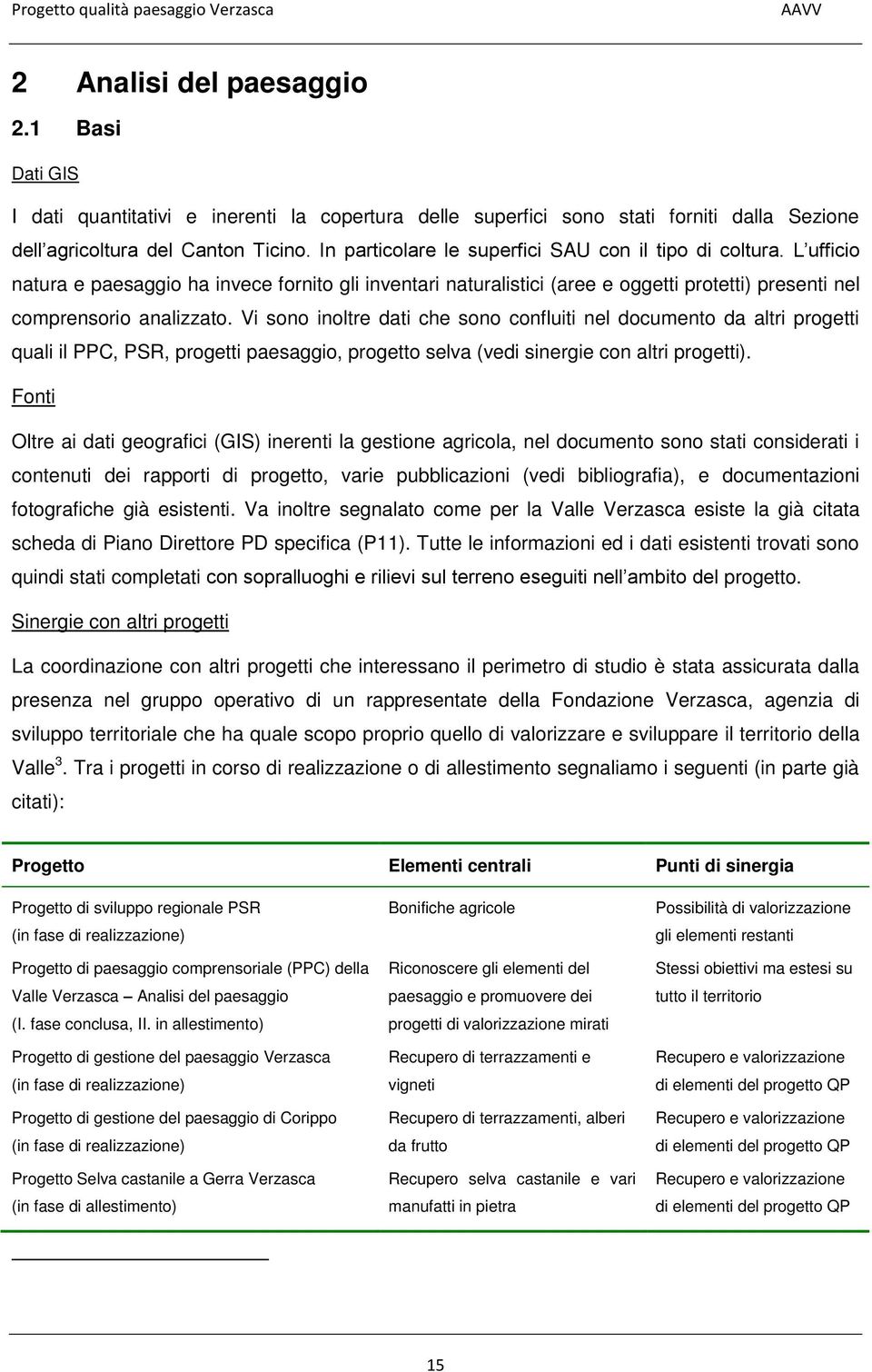 Vi sono inoltre dati che sono confluiti nel documento da altri progetti quali il PPC, PSR, progetti paesaggio, progetto selva (vedi sinergie con altri progetti).