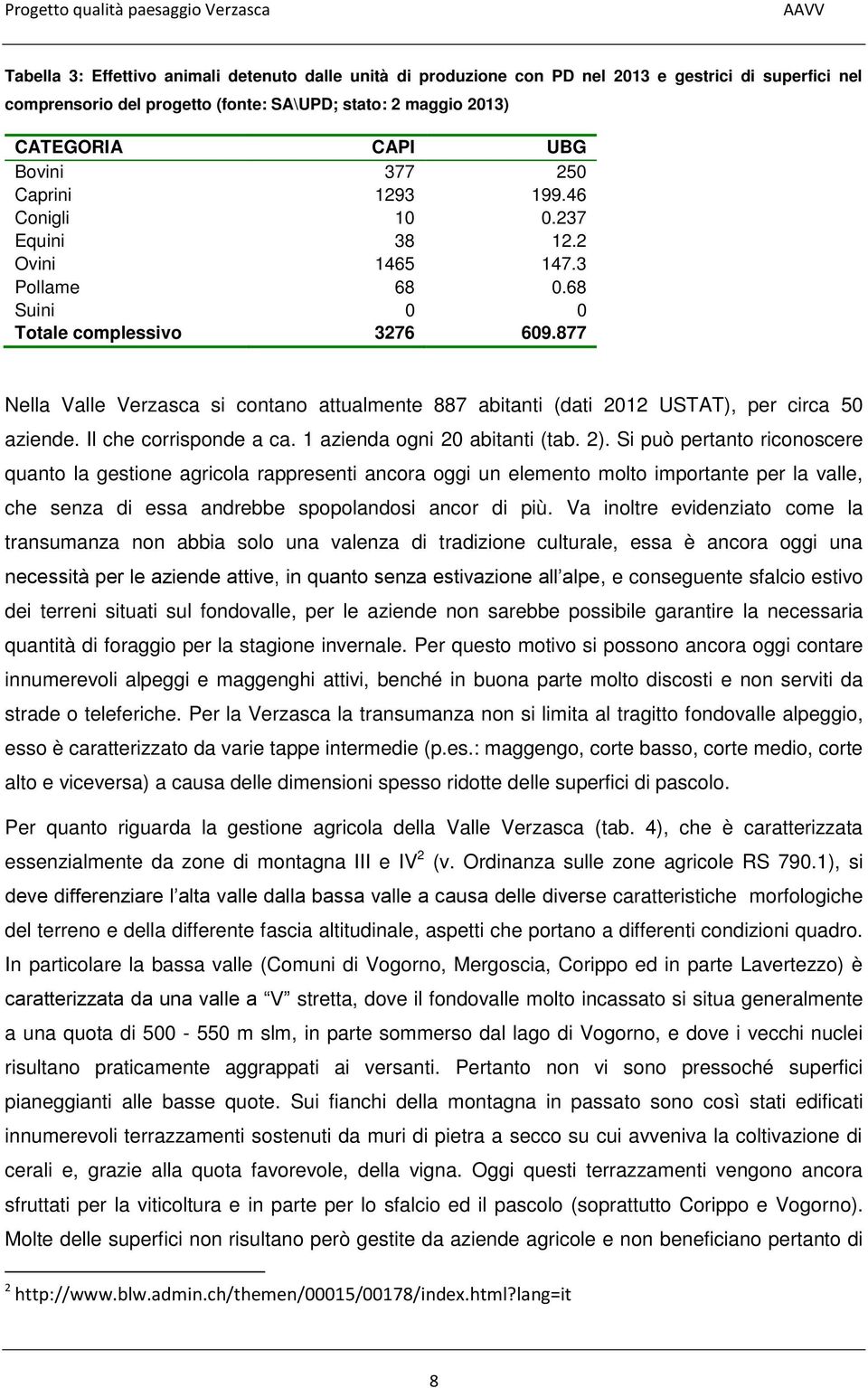 877 Nella Valle Verzasca si contano attualmente 887 abitanti (dati 2012 USTAT), per circa 50 aziende. Il che corrisponde a ca. 1 azienda ogni 20 abitanti (tab. 2).