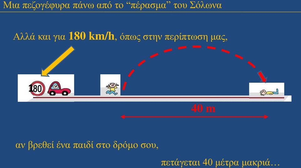 αν βρεθεί ένα παιδί στο