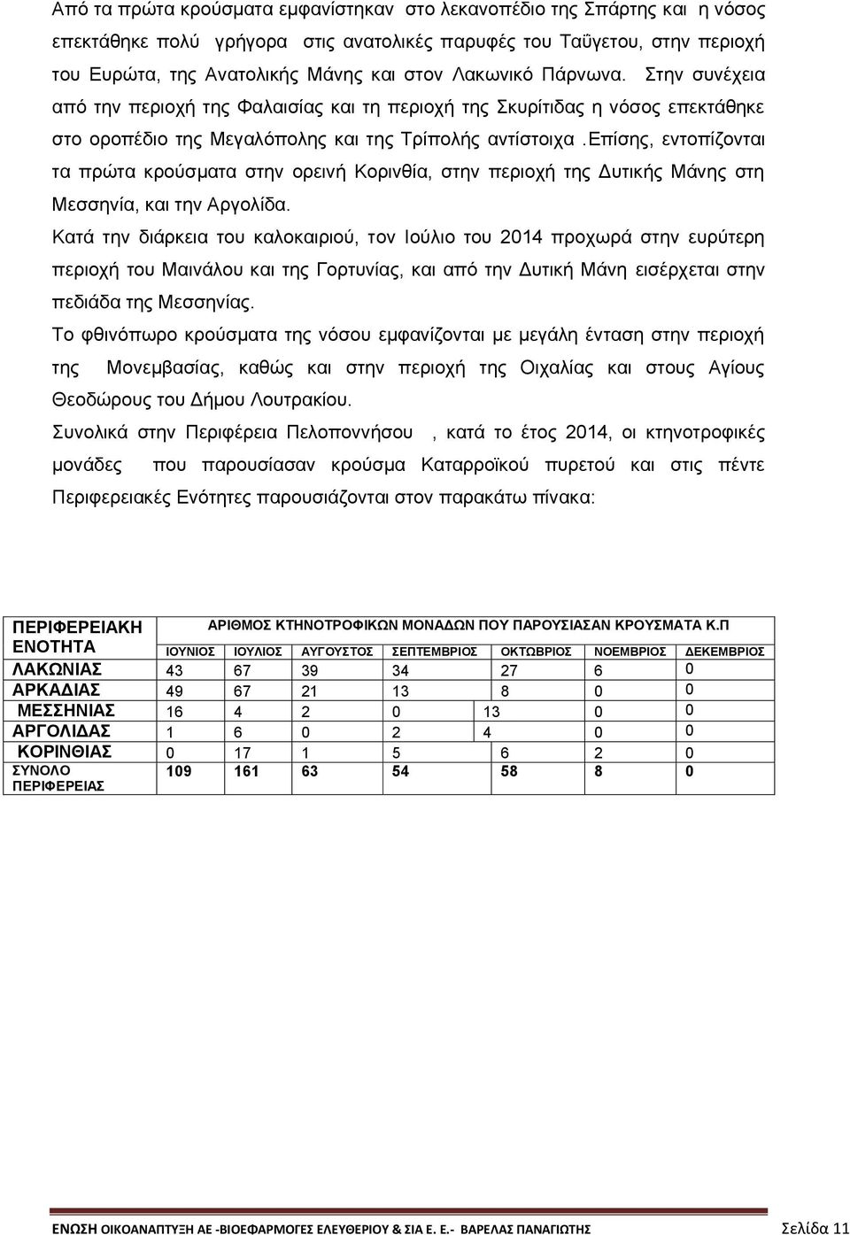 επίσης, εντοπίζονται τα πρώτα κρούσματα στην ορεινή Κορινθία, στην περιοχή της Δυτικής Μάνης στη Μεσσηνία, και την Αργολίδα.