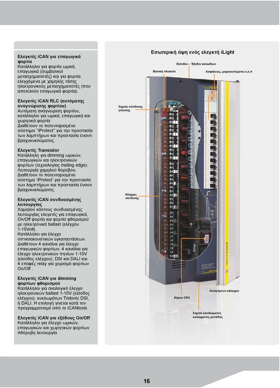 γκτή ilight Είσοδοι Έξοδοι καλω