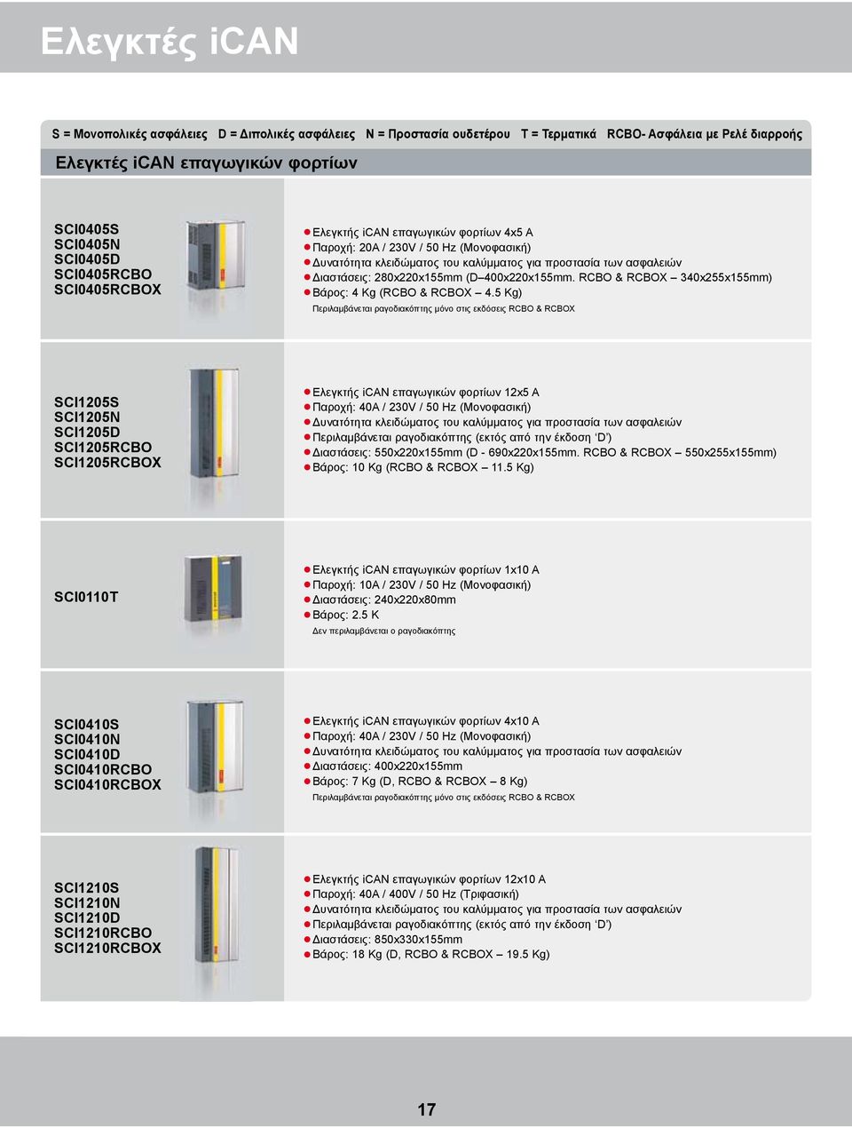 400x220x155mm. RCBO & RCBOX 340x255x155mm) Βάρος: 4 Kg (RCBO & RCBOX 4.