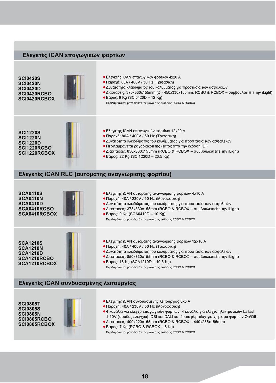 RCBO & RCBOX συμβουλευτείτε την ilight) Βάρος: 9 Kg (SCI0420D 12 Kg) Περιλαμβάνεται ραγοδιακόπτης μόνο στις εκδόσεις RCBO & RCBOX SCI1220S SCI1220N SCI1220D SCI1220RCBO SCI1220RCBOX Ελεγκτής ican