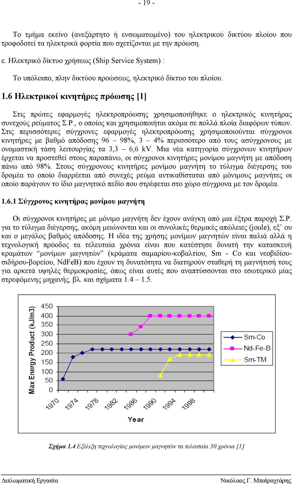 , ο οποίος και χρησιμοποιήται ακόμα σε πολλά πλοία διαφόρων τύπων.