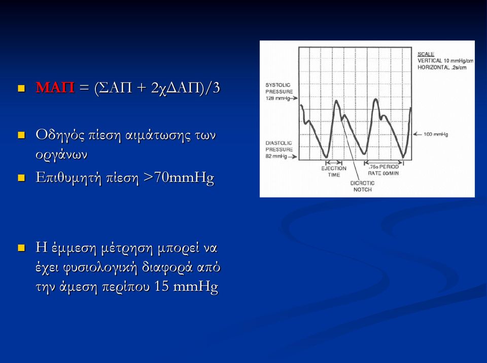 >70mmHg Η έμμεση μέτρηση μπορεί να έχει