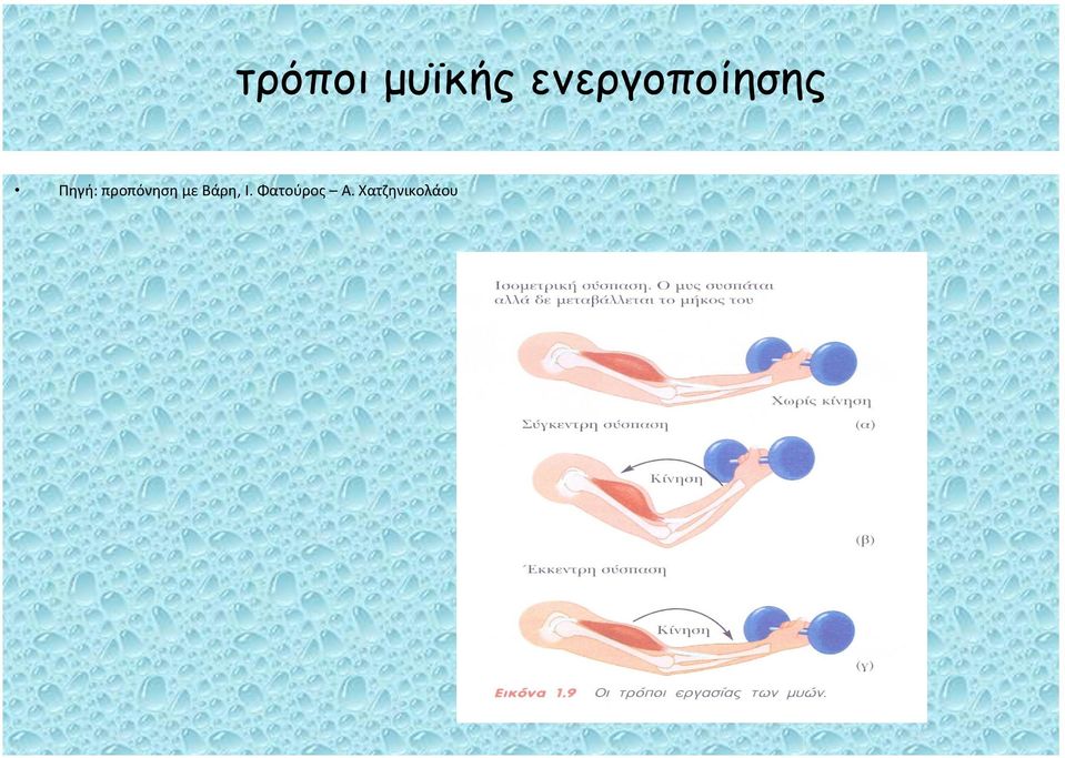 προπόνηση με Βάρη, Ι.