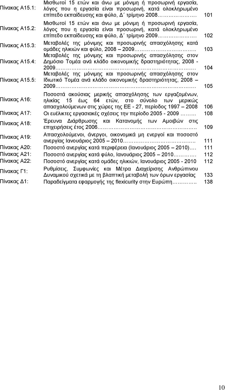 101 Μηζζσηνί 15 εηώλ θαη άλσ κε κόληκε ή πξνζσξηλή εξγαζία, ιόγνο πνπ ε εξγαζία είλαη πξνζσξηλή, θαηά νινθιεξσκέλν επίπεδν εθπαίδεπζεο θαη θύιν, Γ ηξίκελν 2009.