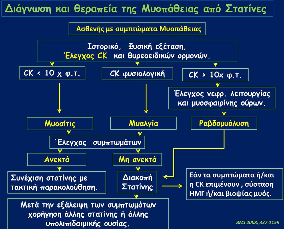 Μομζίηηξ Μοαιγία Ραβδμμοόιοζε Γιεγπμξ ζομπηςμάηςκ Ακεθηά Με ακεθηά οκέπηζε ζηαηίκεξ με ηαθηηθή παναθμιμύζεζε.
