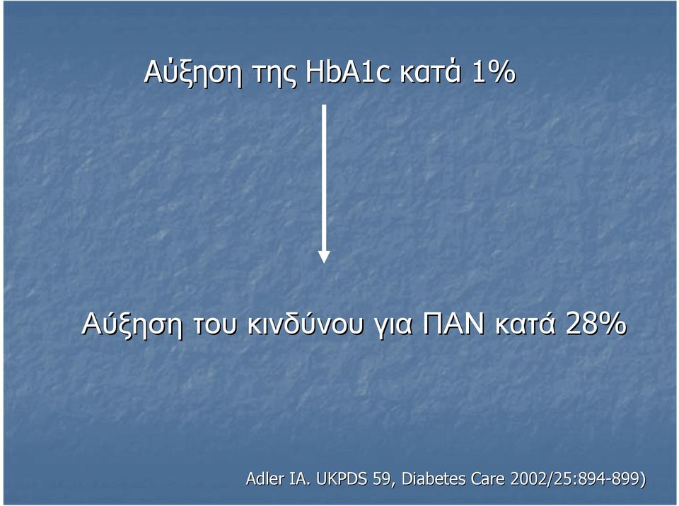 κατά 28% Adler IA.