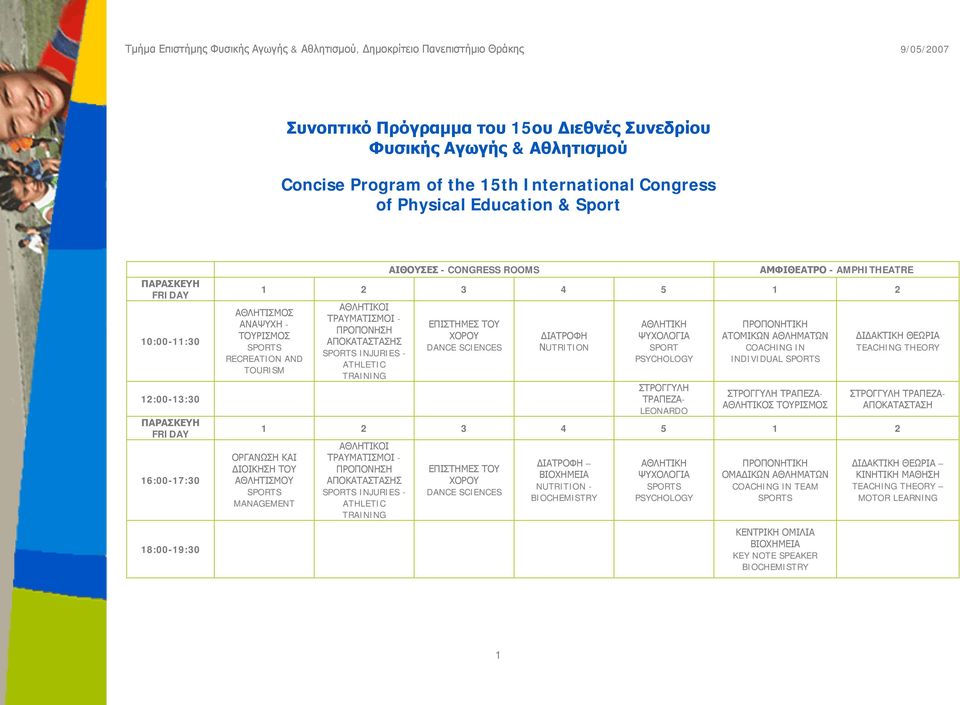 ΤΡΑΥΜΑΤΙΣΜΟΙ - ΠΡΟΠΟΝΗΣΗ ΑΠΟΚΑΤΑΣΤΑΣΗΣ SPORTS INJURIES - ATHLETIC TRAINING ΕΠΙΣΤΗΜΕΣ ΤΟΥ ΧΟΡΟΥ DANCE SCIENCES ΔΙΑΤΡΟΦΗ ΝUTRITION ΑΘΛΗΤΙΚΗ ΨΥΧΟΛΟΓΙΑ SPORT PSYCHOLOGY ΣΤΡΟΓΓΥΛΗ ΤΡΑΠΕΖΑ- LEONARDO