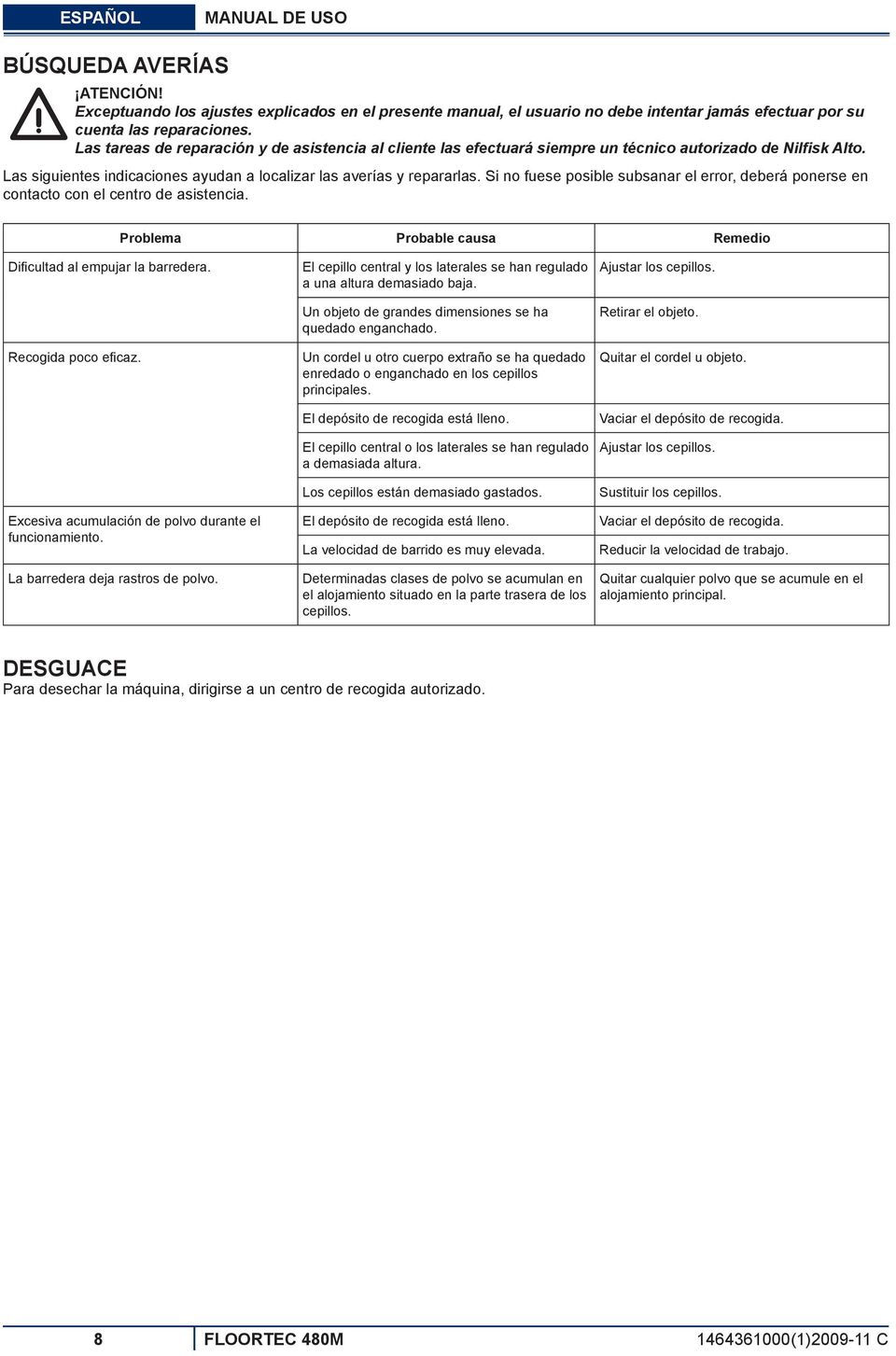 Si no fuese posible subsanar el error, deberá ponerse en contacto con el centro de asistencia. Problema Probable causa Remedio Difi cultad al empujar la barredera. Recogida poco efi caz.