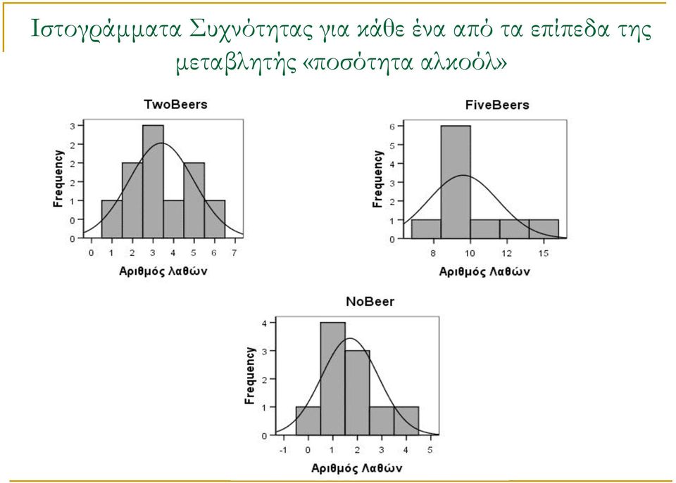 ένα από τα επίπεδα