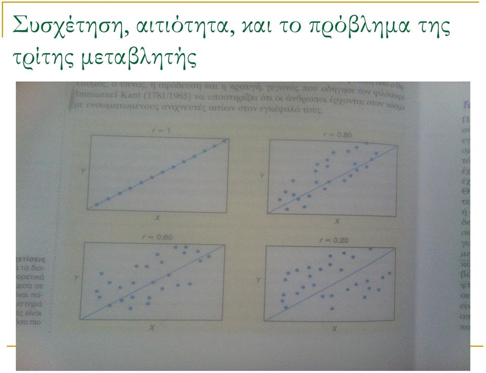 το πρόβλημα