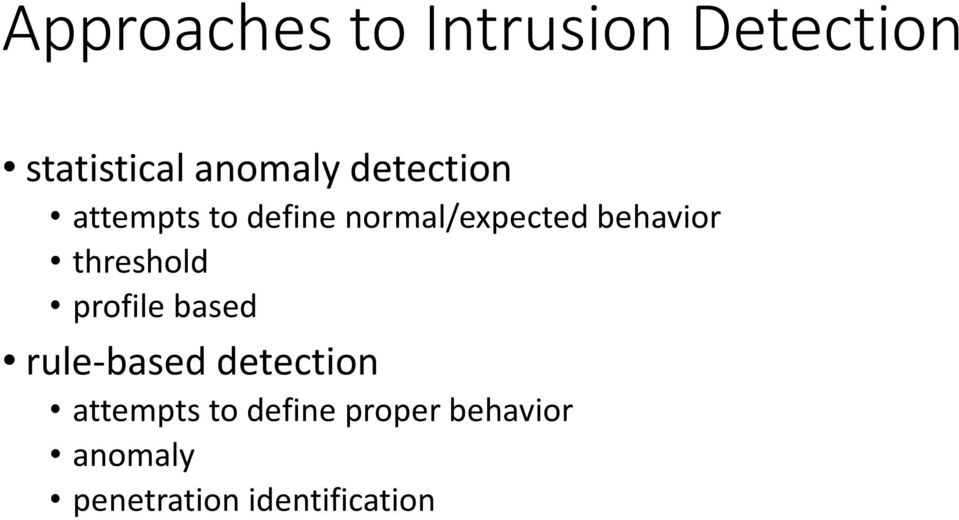 threshold profile based rule-based detection attempts