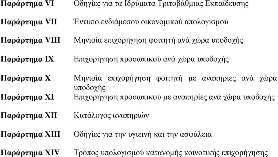 Επιχορήγηση προσωπικού ανά χώρα υποδοχής Μηνιαία επιχορήγηση φοιτητή με αναπηρίες ανά χώρα υποδοχής Επιχορήγηση προσωπικού με