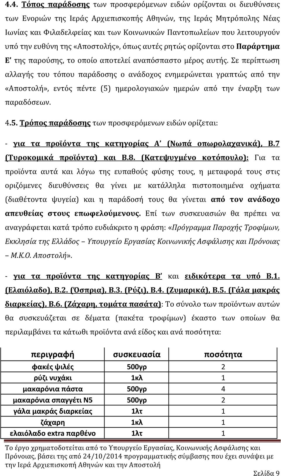 Σε περίπτωση αλλαγής του τόπου παράδοσης ο ανάδοχος ενημερώνεται γραπτώς από την «Αποστολή», εντός πέντε (5)