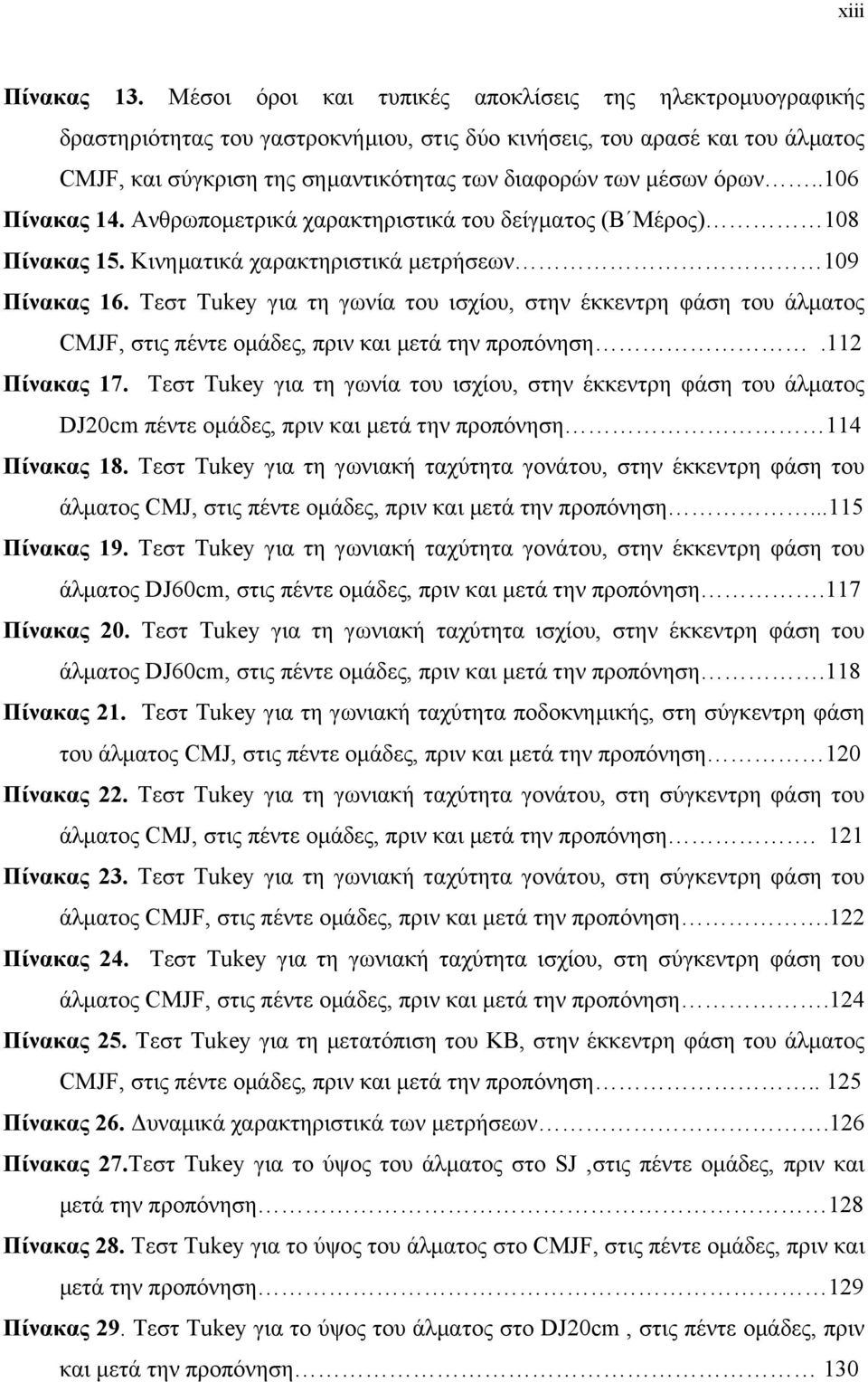 όρων..106 Πίνακας 14. Ανθρωποµετρικά χαρακτηριστικά του δείγµατος (Β Μέρος) 108 Πίνακας 15. Κινηµατικά χαρακτηριστικά µετρήσεων 109 Πίνακας 16.