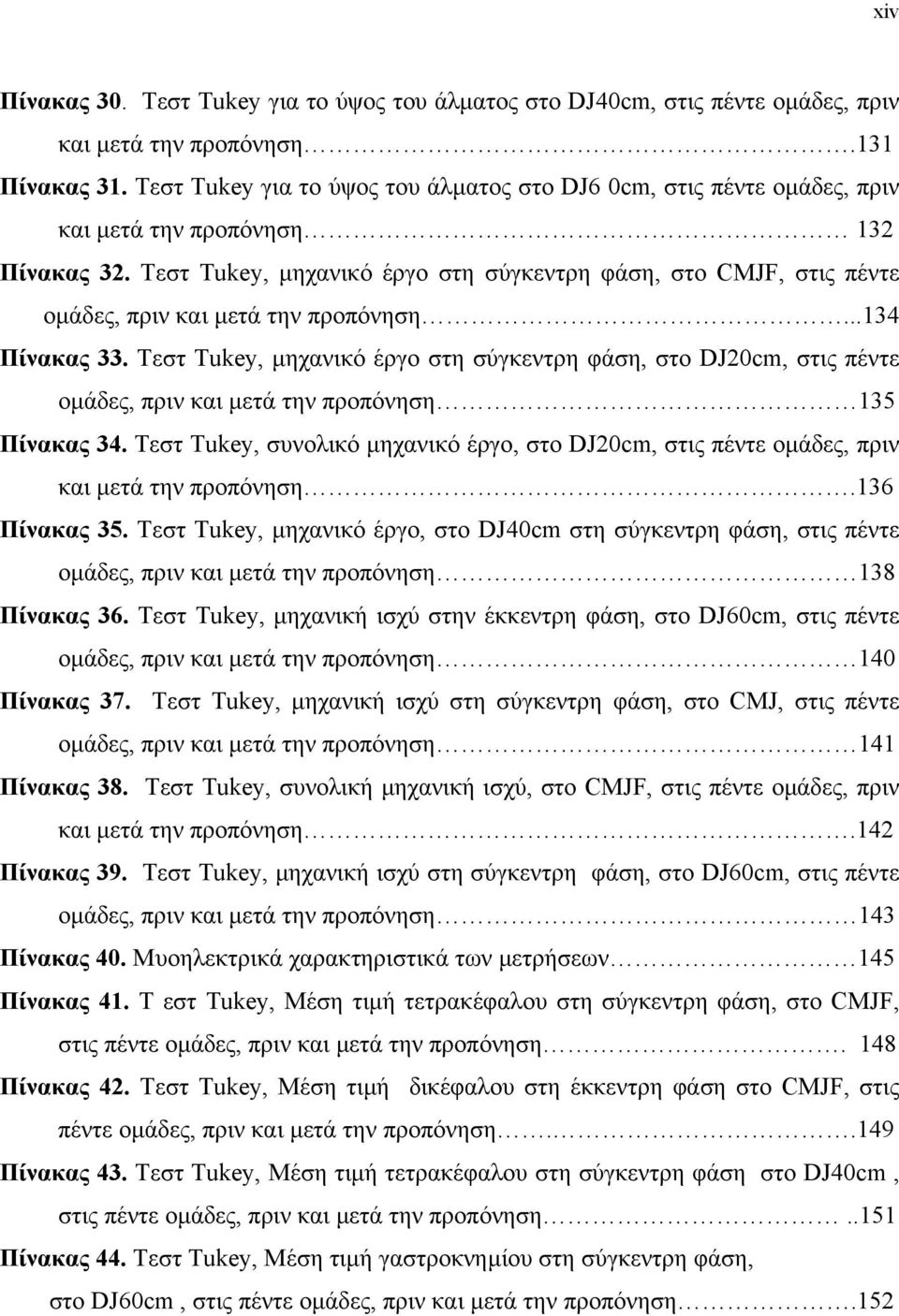 Τεστ Tukey, µηχανικό έργο στη σύγκεντρη φάση, στο CMJF, στις πέντε οµάδες, πριν και µετά την προπόνηση...134 Πίνακας 33.