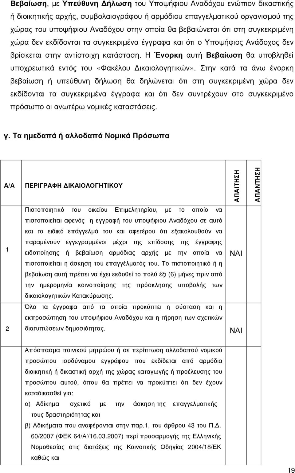 Η Ένορκη αυτή Βεβαίωση θα υποβληθεί υποχρεωτικά εντός του «Φακέλου ικαιολογητικών».