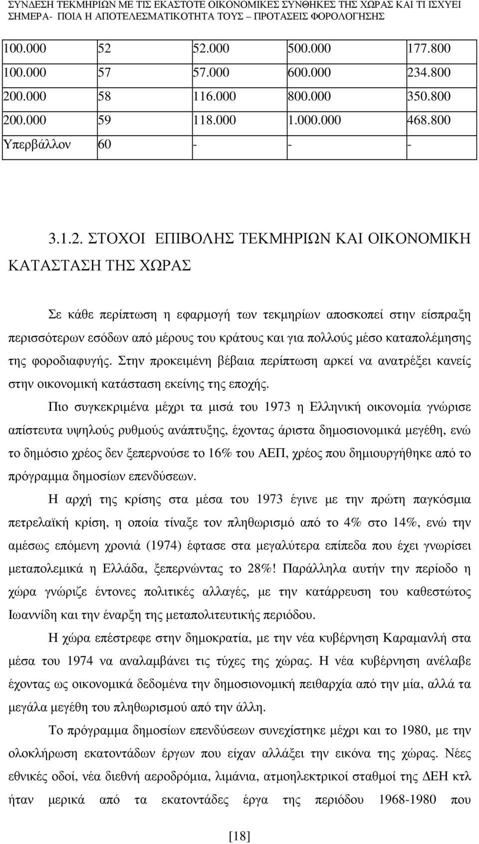 ΚΑΤΑΣΤΑΣΗ ΤΗΣ ΧΩΡΑΣ Σε κάθε περίπτωση η εφαρµογή των τεκµηρίων αποσκοπεί στην είσπραξη περισσότερων εσόδων από µέρους του κράτους και για πολλούς µέσο καταπολέµησης της φοροδιαφυγής.