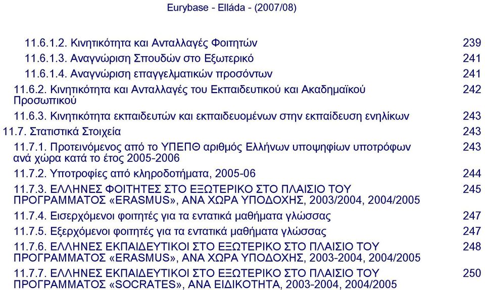 7.2. Υποτροφίες από κληροδοτήματα, 2005-06 244 11.7.3. ΕΛΛΗΝΕΣ ΦΟΙΤΗΤΕΣ ΣΤΟ ΕΞΩΤΕΡΙΚΟ ΣΤΟ ΠΛΑΙΣΙΟ ΤΟΥ 245 ΠΡΟΓΡΑΜΜΑΤΟΣ «ERASMUS», ΑΝΑ ΧΩΡΑ ΥΠΟΔΟΧΗΣ, 2003/2004, 2004/2005 11.7.4. Εισερχόμενοι φοιτητές για τα εντατικά μαθήματα γλώσσας 247 11.