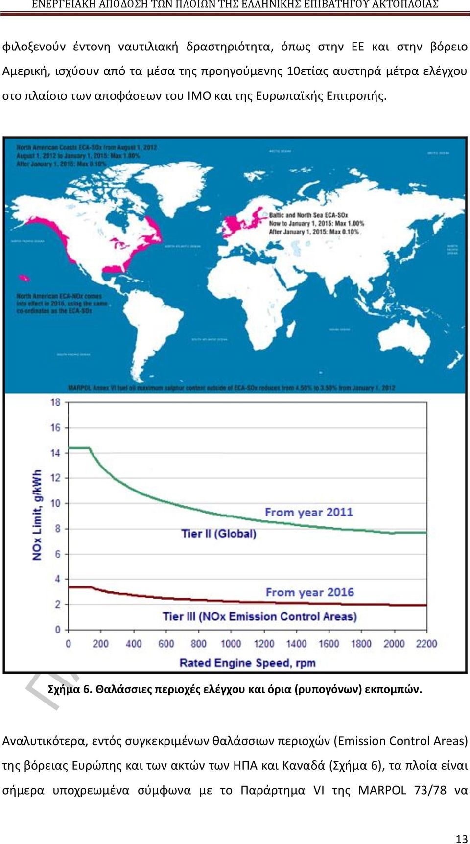 Θαλάσσιες περιοχές ελέγχου και όρια (ρυπογόνων) εκπομπών.