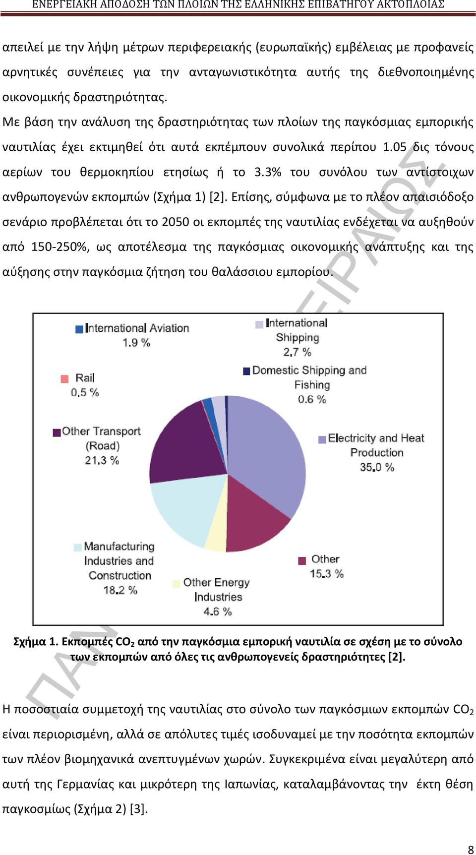 3% του συνόλου των αντίστοιχων ανθρωπογενών εκπομπών (Σχήμα 1) [2].