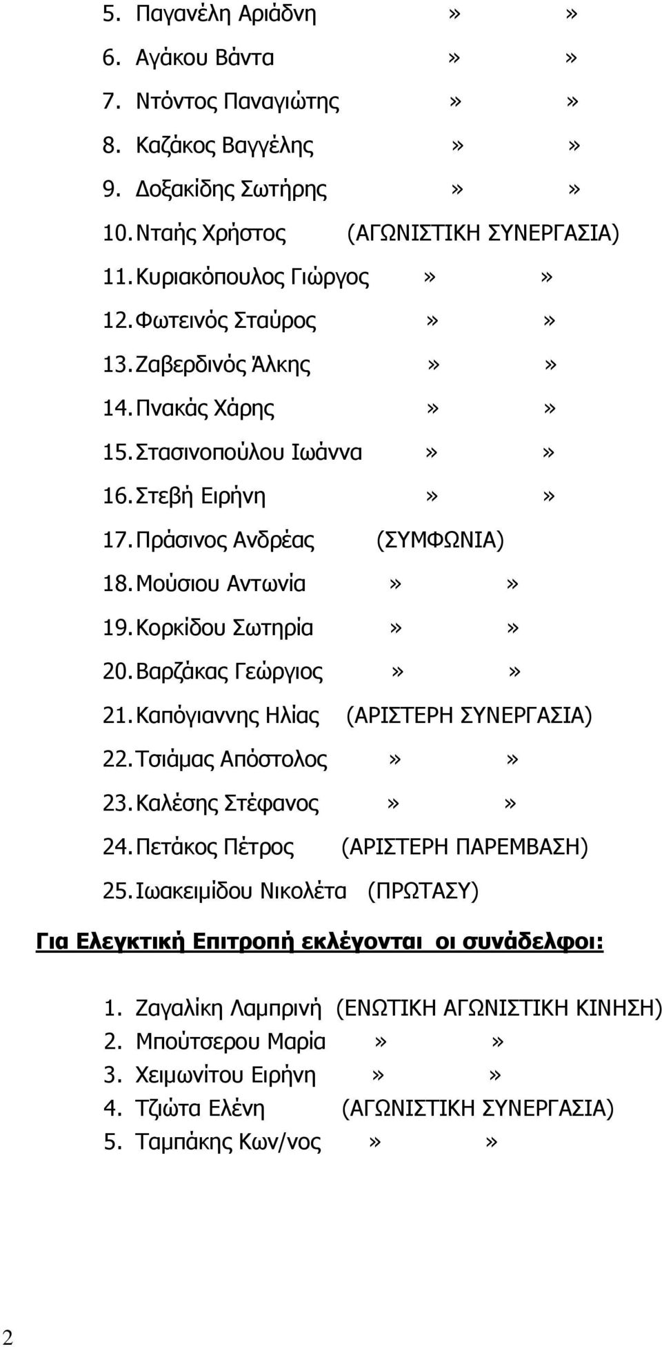 Βαρζάκας Γεώργιος»» 21. Καπόγιαννης Ηλίας (ΑΡΙΣΤΕΡΗ ΣΥΝΕΡΓΑΣΙΑ) 22. Τσιάμας Απόστολος»» 23. Καλέσης Στέφανος»» 24. Πετάκος Πέτρος (ΑΡΙΣΤΕΡΗ ΠΑΡΕΜΒΑΣΗ) 25.