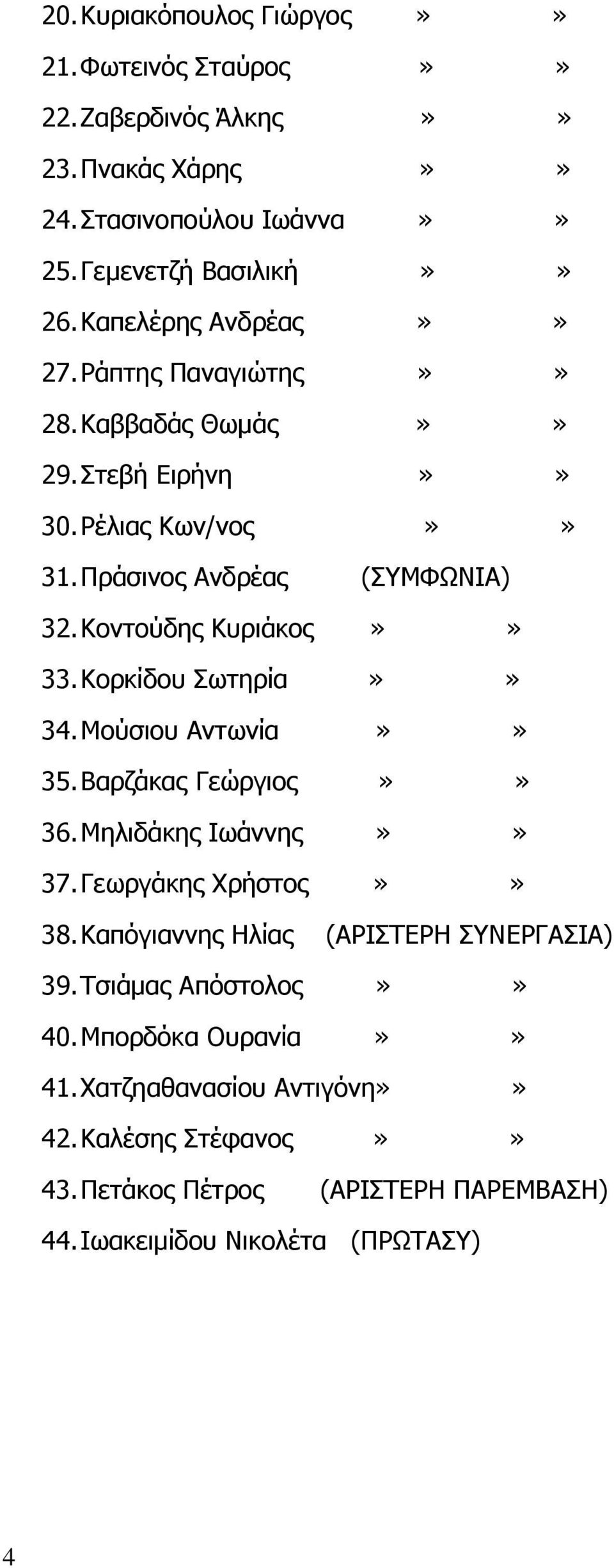 Κοντούδης Κυριάκος»» 33. Κορκίδου Σωτηρία»» 34. Μούσιου Αντωνία»» 35. Βαρζάκας Γεώργιος»» 36. Μηλιδάκης Ιωάννης»» 37. Γεωργάκης Χρήστος»» 38.