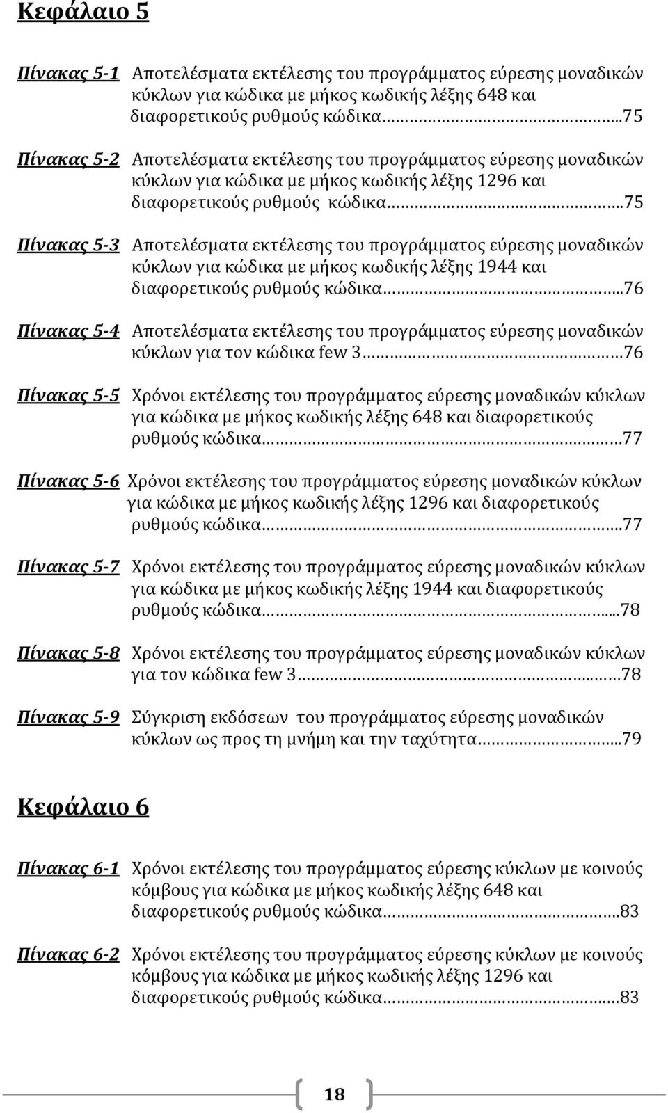 75 Πίνακας 5-3 Αποτελέσματα εκτέλεσης του προγράμματος εύρεσης μοναδικών κύκλων για κώδικα με μήκος κωδικής λέξης 1944 και διαφορετικούς ρυθμούς κώδικα.