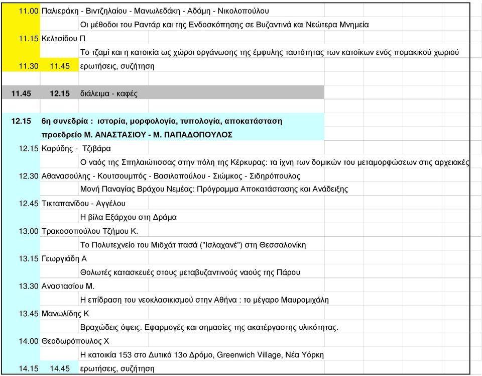 15 6η συνεδρία : ιστορία, µορφολογία, τυπολογία, αποκατάσταση προεδρείο Μ. ΑΝΑΣΤΑΣΙΟΥ - Μ. ΠΑΠΑ ΟΠΟΥΛΟΣ 12.