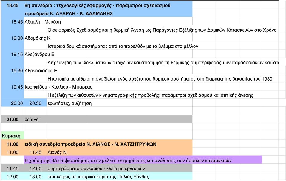 00 Aδαµάκης Κ Ιστορικά δοµικά συστήµατα : από το παρελθόν µε το βλέµµα στο µέλλον 19.