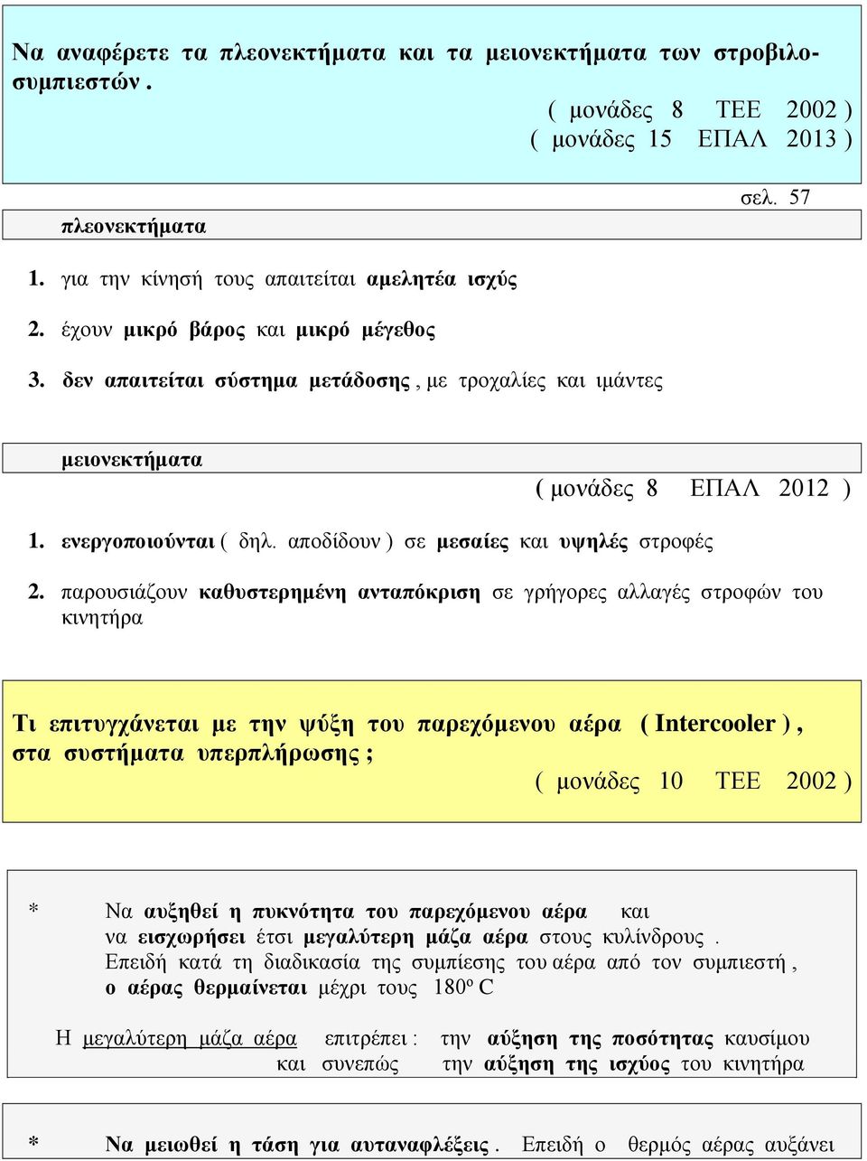 αποδίδουν ) σε μεσαίες και υψηλές στροφές 2.