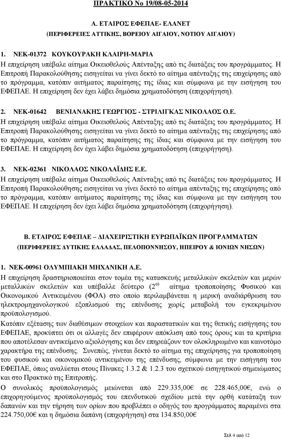 Η Επιτροπή Παρακολούθησης εισηγείται να γίνει δεκτό το αίτημα απένταξης της επιχείρησης από το πρόγραμμα, κατόπιν αιτήματος παραίτησης της ίδιας και σύμφωνα με την εισήγηση του ΕΦΕΠΑΕ.