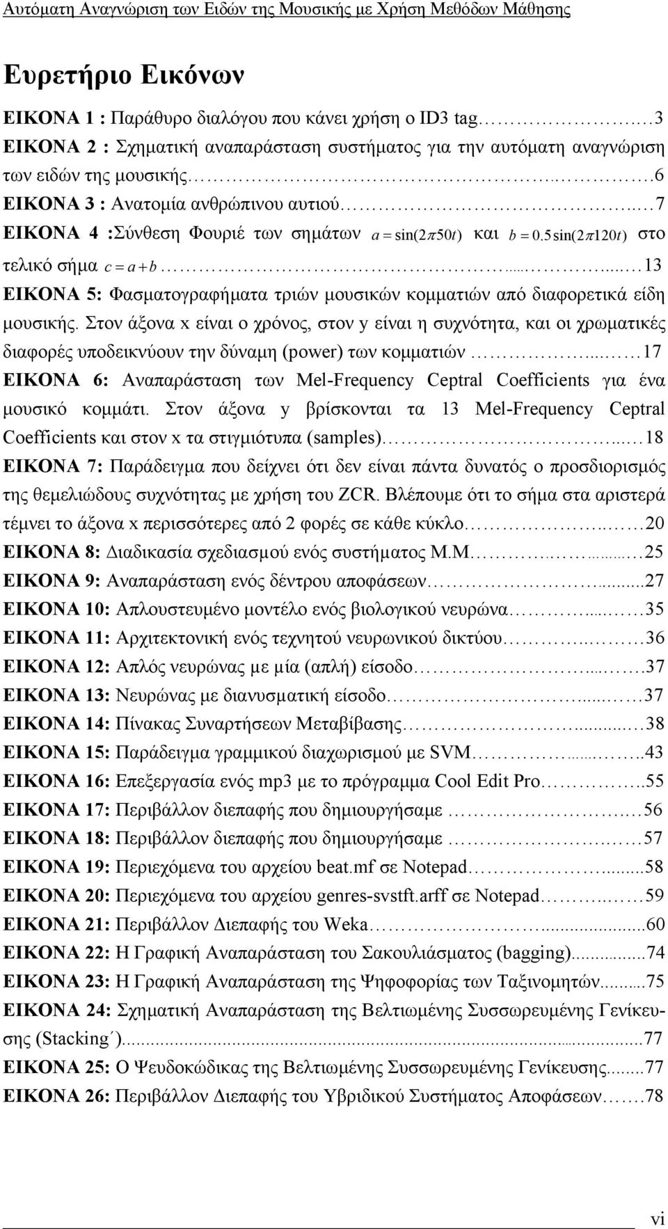 .... 3 ΕΙΚΟΝΑ 5: Φασµατογραφήµατα τριών µουσικών κοµµατιών από διαφορετικά είδη µουσικής.