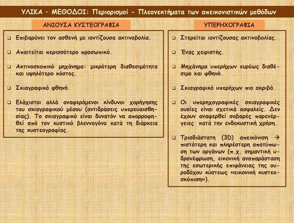 Σκιαγραφικό υπερήχων πιο ακριβό. Ελάχιστοι αλλά αναφερόμενοι κίνδυνοι χορήγησης του σκιαγραφικού μέσου (αντιδράσεις υπερευαισθησίας).