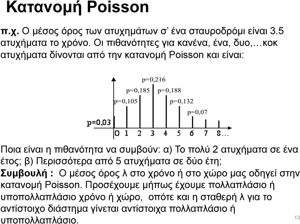 πολύ 2 ατυχήµατα σε ένα έτος; β) Περισσότερα από 5 ατυχήµατα σε δύο έτη; Συµβουλή : Ο µέσος όρος λ στο χρόνο ή στο χώρο µας οδηγεί στην