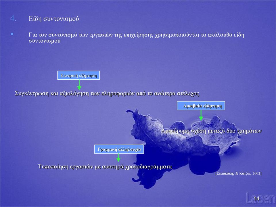 από το ανώτερο στέλεχος Αμοιβαία εξάρτηση Αμφίδρομη σχέση μεταξύ δύο τμημάτων Γραμμική