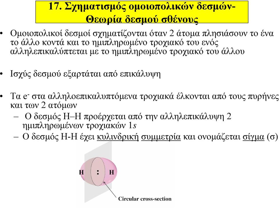 δεσμού εξαρτάται από επικάλυψη Τα e - στα αλληλοεπικαλυπτόμενα τροχιακά έλκονται από τους πυρήνες και των 2 ατόμων