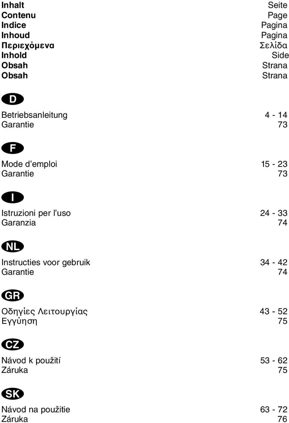 Istruzioni per l uso 24-33 Garanzia 74 N Instructies voor gebruik 34-42 Garantie 74 R Οδηγίες