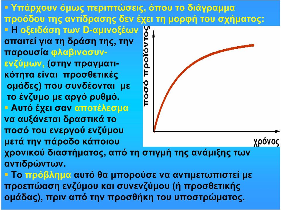 Αυτό έχει σαν αποτέλεσµα να αυξάνεται δραστικά το ποσό του ενεργού ενζύµου µετά την πάροδο κάποιου χρονικού διαστήµατος, από τη στιγµή της