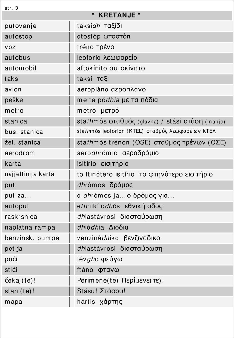 mapa * KRETANJE * taksídhi ταξίδι otostóp ωτοστόπ tréno τρένο leoforío λεωφορείο aftokínito αυτοκίνητο taksí ταξί aeropláno αεροπλάνο me ta pódhia με τα πόδια metró μετρό stathmós σταθμός (glavna) /