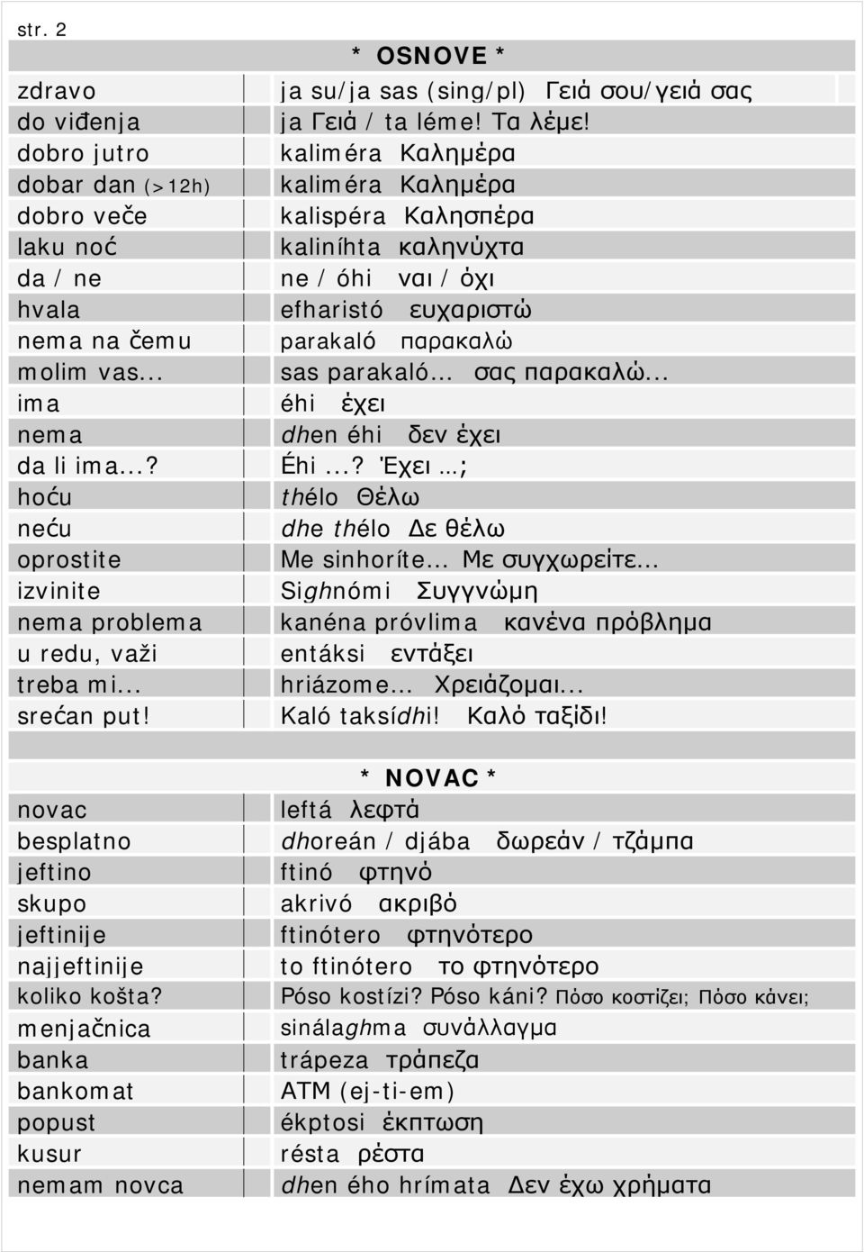 kaliméra Καλημέρα kaliméra Καλημέρα kalispéra Καλησπέρα kaliníhta καληνύχτα ne / óhi ναι / όχι efharistó ευχαριστώ parakaló παρακαλώ sas parakaló σας παρακαλώ... éhi έχει dhen éhi δεν έχει Éhi.