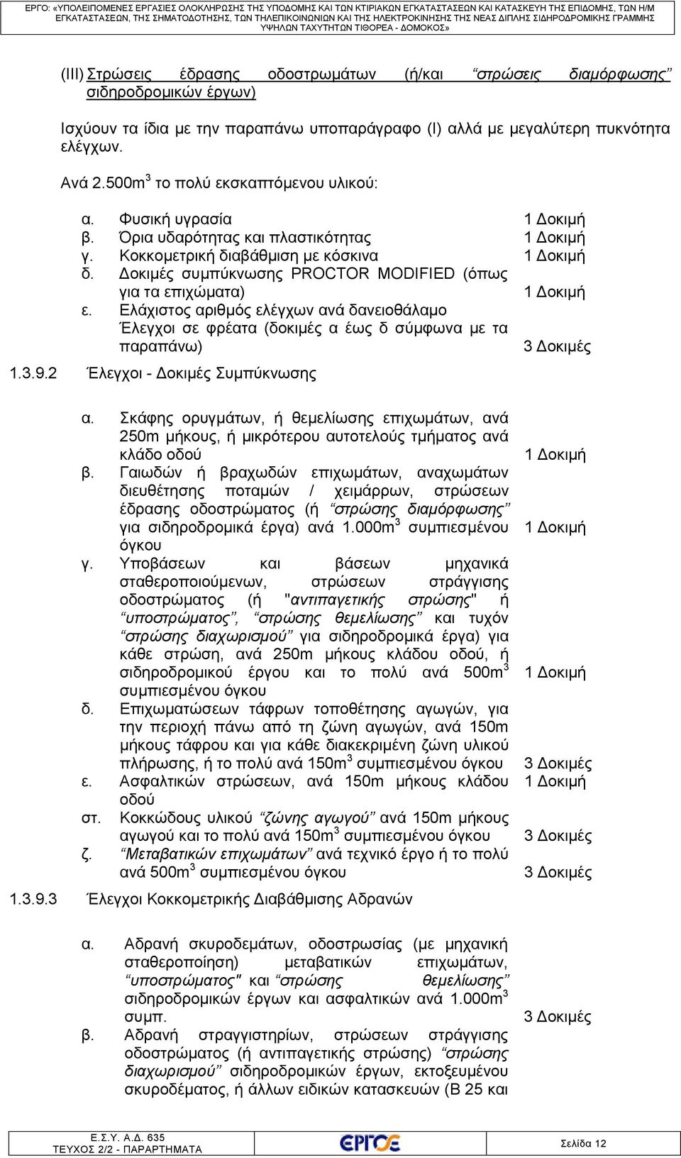 Δοκιμές συμπύκνωσης PROCTOR MODIFIED (όπως για τα επιχώματα) 1 Δοκιμή ε. Ελάχιστος αριθμός ελέγχων ανά δανειοθάλαμο Έλεγχοι σε φρέατα (δοκιμές α έως δ σύμφωνα με τα παραπάνω) 3 Δοκιμές 1.3.9.